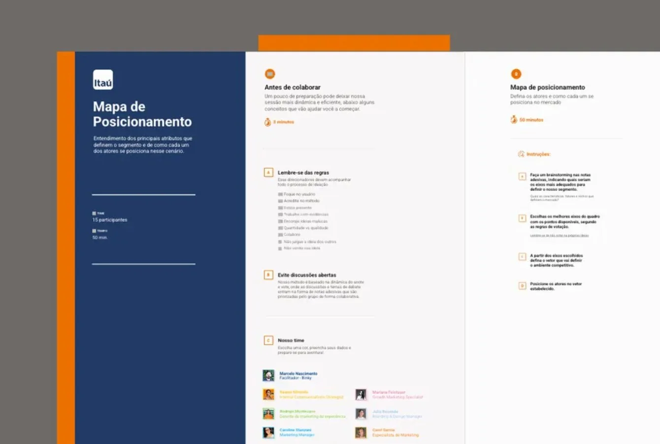 Toolkit Mapa de Posicionamento. Ferramenta co-criada para o Itaú